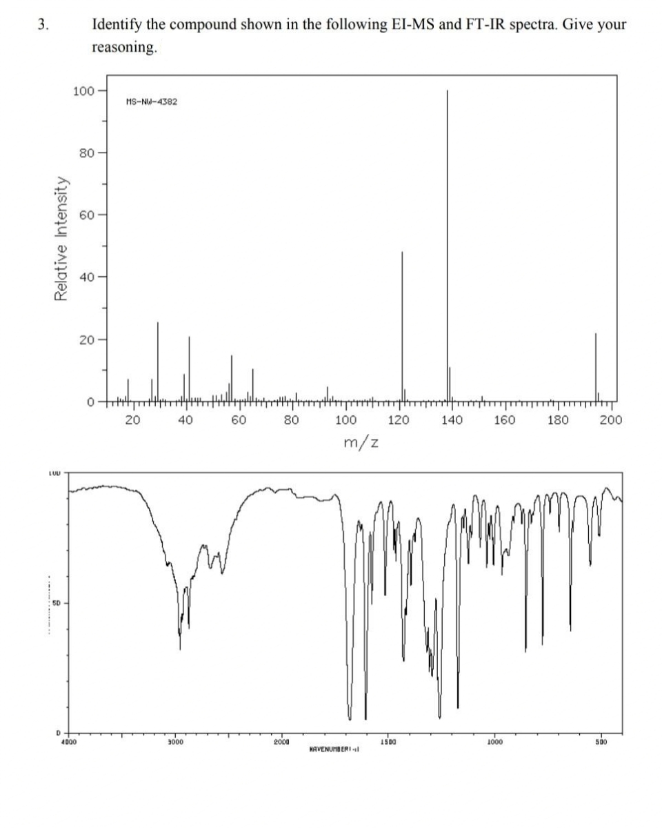 3.
Relative Intensity
LUU
D
Identify the compound shown in the following EI-MS and FT-IR spectra. Give your
reasoning.
100
4000
80
20
0
MS-NW-4382
20
40
3000
60
80
2000
mt
100
m/z
120
HAVENUMBERI
….…………….
160
1500
140
prope
180
1000
HTT
200
500