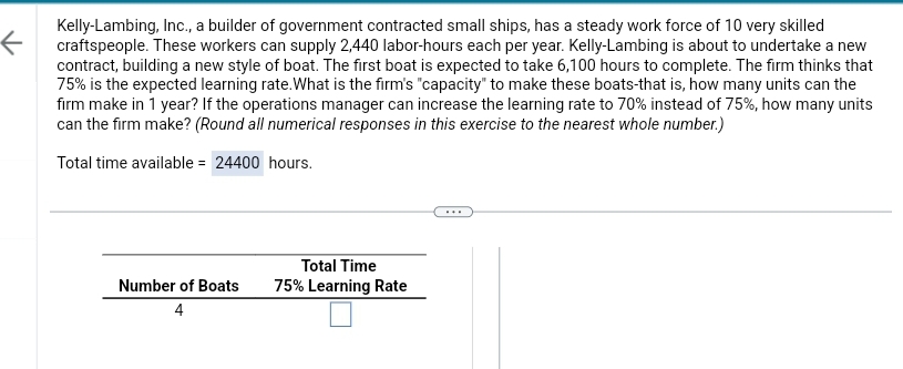 ←
Kelly-Lambing, Inc., a builder of government contracted small ships, has a steady work force of 10 very skilled
craftspeople. These workers can supply 2,440 labor-hours each per year. Kelly-Lambing is about to undertake a new
contract, building a new style of boat. The first boat is expected to take 6,100 hours to complete. The firm thinks that
75% is the expected learning rate. What is the firm's "capacity" to make these boats-that is, how many units can the
firm make in 1 year? If the operations manager can increase the learning rate to 70% instead of 75%, how many units
can the firm make? (Round all numerical responses in this exercise to the nearest whole number.)
Total time available 24400 hours.
Number of Boats
4
Total Time
75% Learning Rate