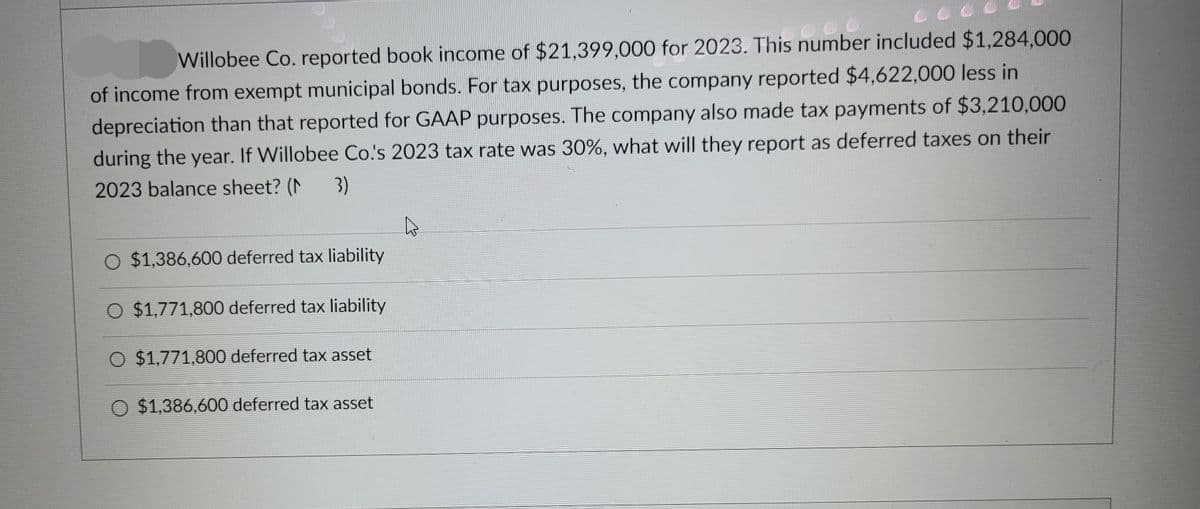 100
Willobee Co. reported book income of $21,399,000 for 2023. This number included $1,284,000
of income from exempt municipal bonds. For tax purposes, the company reported $4,622,000 less in
depreciation than that reported for GAAP purposes. The company also made tax payments of $3,210,000
during the year. If Willobee Co.'s 2023 tax rate was 30%, what will they report as deferred taxes on their
2023 balance sheet? ( 3)
$1,386,600 deferred tax liability
$1,771,800 deferred tax liability
O $1,771,800 deferred tax asset
$1,386,600 deferred tax asset