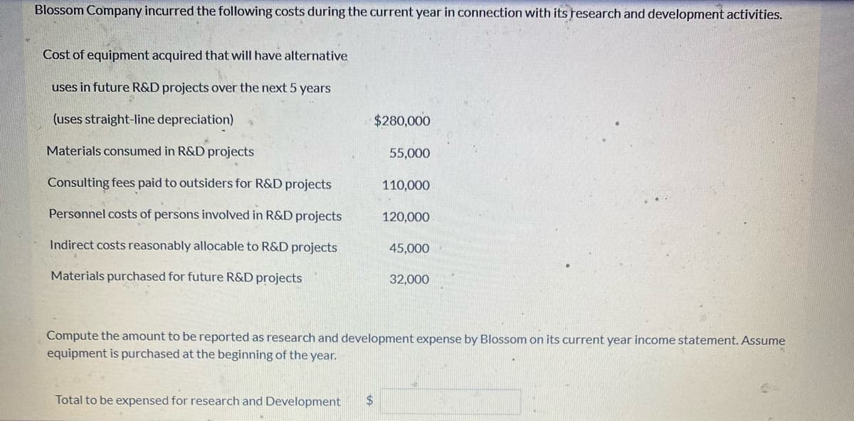 Blossom Company incurred the following costs during the current year in connection with its research and development activities.
Cost of equipment acquired that will have alternative
uses in future R&D projects over the next 5 years
(uses straight-line depreciation)
Materials consumed in R&D projects
Consulting fees paid to outsiders for R&D projects
Personnel costs of persons involved in R&D projects
Indirect costs reasonably allocable to R&D projects
Materials purchased for future R&D projects
$280,000
Total to be expensed for research and Development
55,000
$
110,000
120,000
Compute the amount to be reported as research and development expense by Blossom on its current year income statement. Assume
equipment is purchased at the beginning of the year.
45,000
32,000