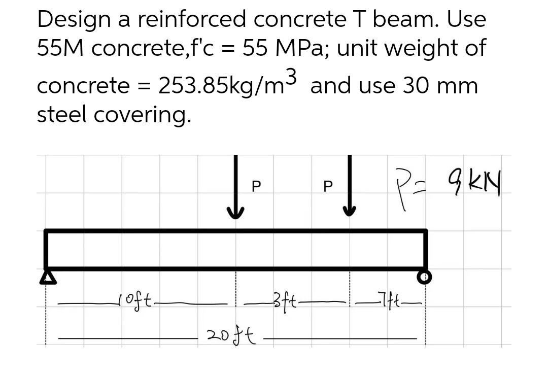 Design a reinforced concrete T beam. Use
55M concrete,f'c = 55 MPa; unit weight of
concrete = 253.85kg/m3 and use 30 mm
steel covering.
1² P↓ P= 9KN
loft.
-3ft-
-Ift-
20ft