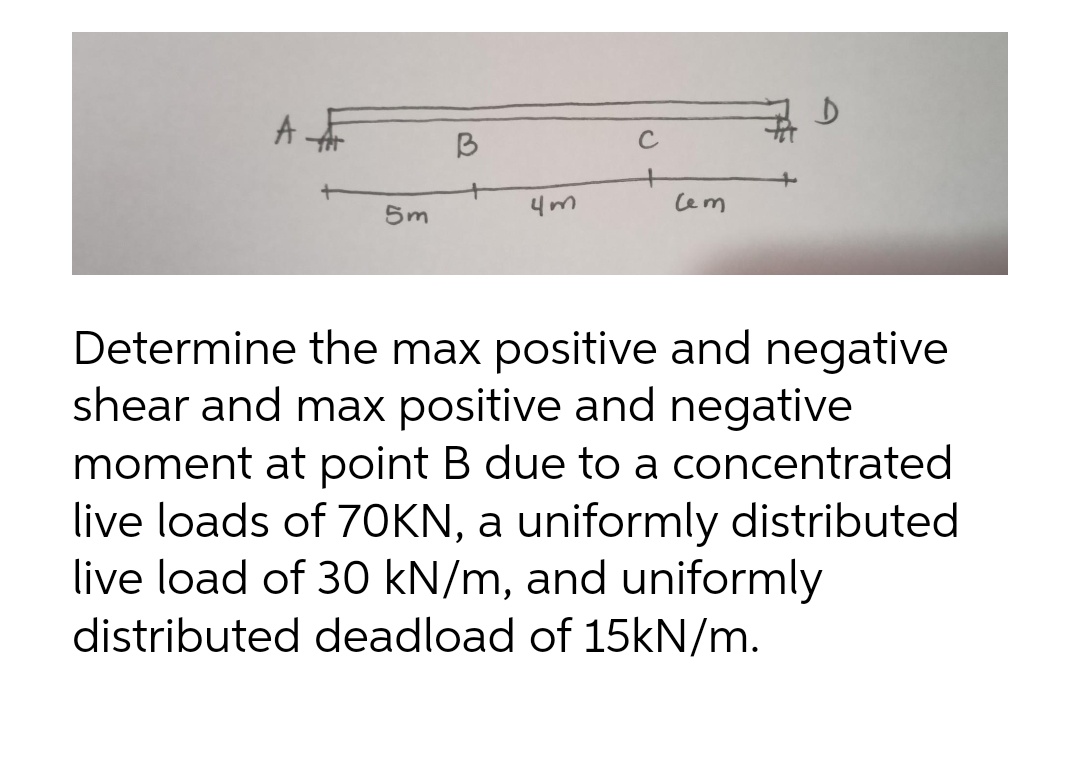 B
с
5m
Cem
4m
Determine the max positive and negative
shear and max positive and negative
moment at point B due to a concentrated
live loads of 70KN, a uniformly distributed
live load of 30 kN/m, and uniformly
distributed deadload of 15kN/m.