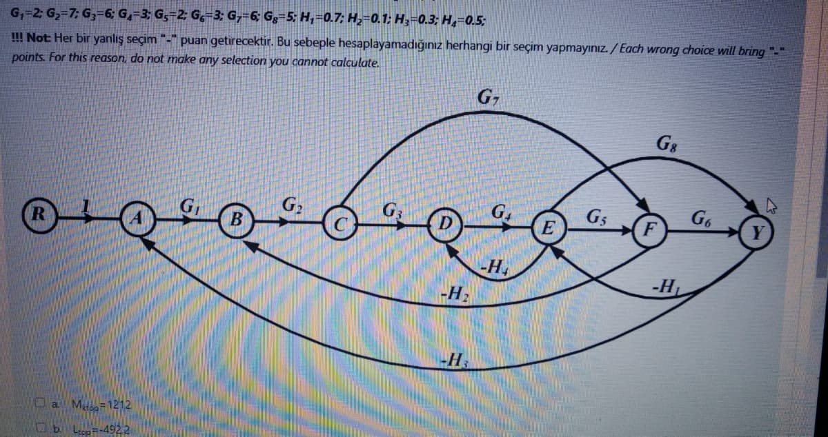 G₁-2; G₂-7: G₂-6; G₁-3; G₁-2; G-3; G7-6; Gg-5: H₁-0.7: H₂-0.1; H₂=0.3; H₂=0.5;
!!! Not: Her bir yanlış seçim "-" puan getirecektir. Bu sebeple hesaplayamadığınız herhangi bir seçim yapmayınız./Each wrong choice will bring
points. For this reason, do not make any selection you cannot calculate.
R
a. Mktop=1212
b.
Ltop=-492.2
G₂
-H₂
-H
G7
-H₂
G5
G8
F
-H
G6