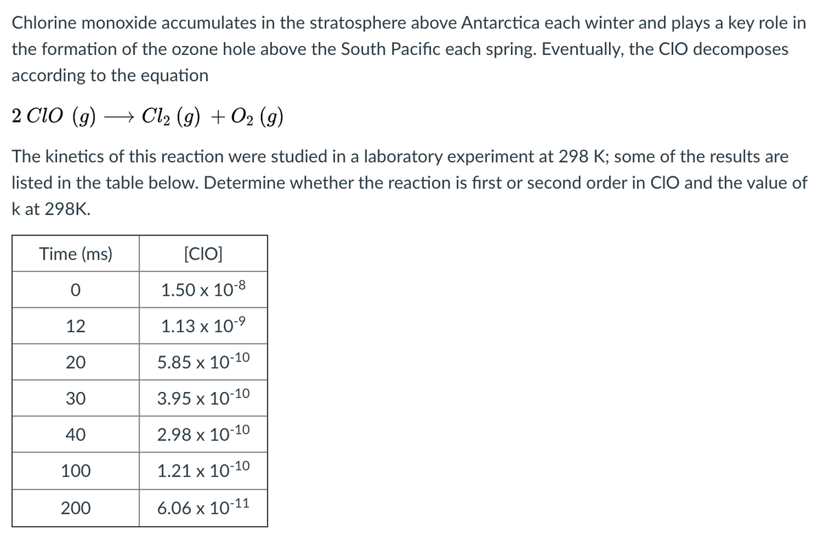 Chlorine monoxide accumulates in the stratosphere above Antarctica each winter and plays a key role in
the formation of the ozone hole above the South Pacific each spring. Eventually, the CIO decomposes
according to the equation
2 CIO (g) → Cl2 (g) + O2 (g)
The kinetics of this reaction were studied in a laboratory experiment at 298 K; some of the results are
listed in the table below. Determine whether the reaction is first or second order in CIO and the value of
k at 298K.
Time (ms)
[CIO]
1.50 x 10-8
12
1.13 х 10-9
20
5.85 x 10-10
30
3.95 x 10-10
40
2.98 x 10-10
100
1.21 х 10-10
200
6.06 x 10-11
