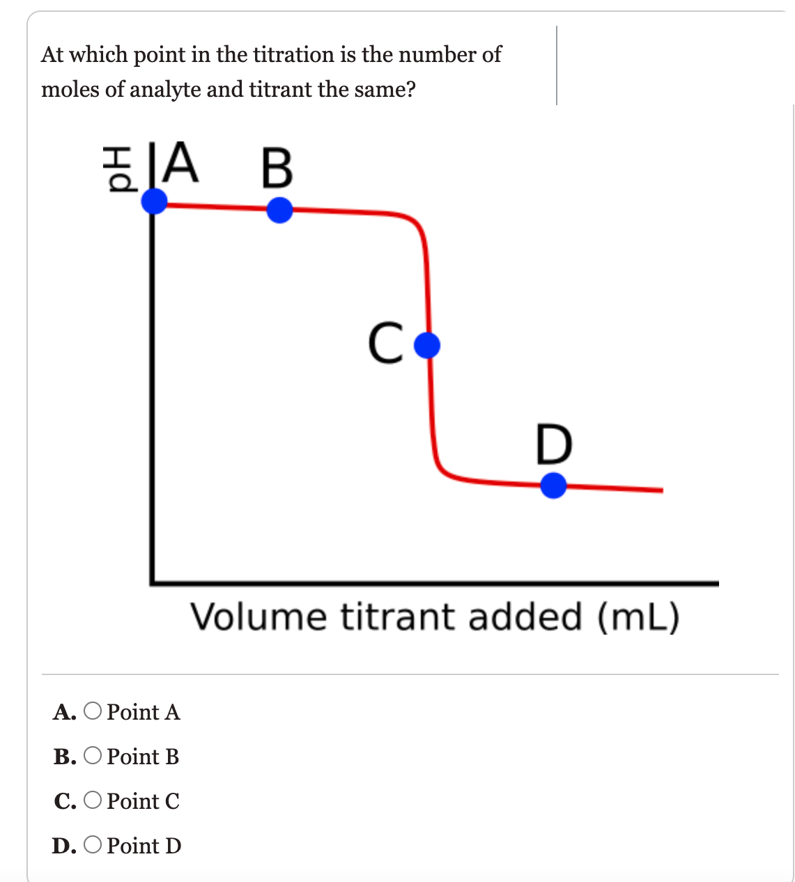 At which point in the titration is the number of
moles of analyte and titrant the same?
EJA B
Co
D
Volume titrant added (mL)
A. O Point A
В. О Рoint B
С. О Рoint C
D. O Point D
Hd
