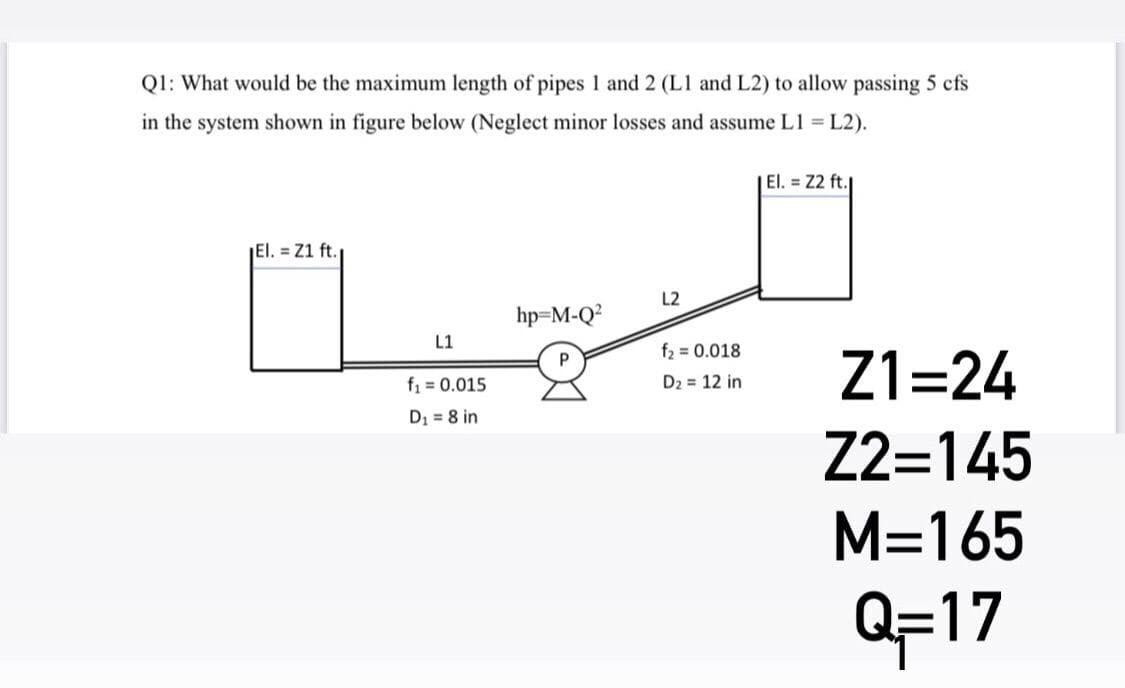 Q1: What would be the maximum length of pipes 1 and 2 (L1 and L2) to allow passing 5 cfs
in the system shown in figure below (Neglect minor losses and assume L1 L2).
El. Z2 ft.
|El. Z1 ft.
L2
hp=M-Q?
L1
f2 = 0.018
Z1=24
f = 0.015
D2 = 12 in
D = 8 in
Z2=145
M=165
QF17
