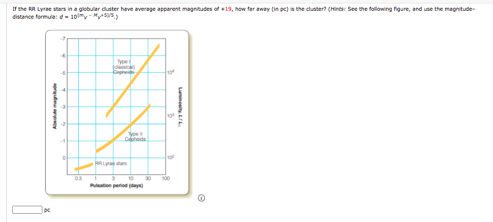 If the RR Lyrae stars in a globular cluster have average apparent magnitudes of +19, how far away (in pc) is the cluster? (Hints: See the following figure, and use the magnitude-
distance formula: d = 10(my - Myt5)/5,)
-7
Туре
(Classical)
Cepheids
-5
10
Туре I
Cepheids
102
AR Lyrae stars
0.3
3
10
30
100
Pulsation perlod (days)
pc
Absolute magnitude
Luminosity, L/ L

