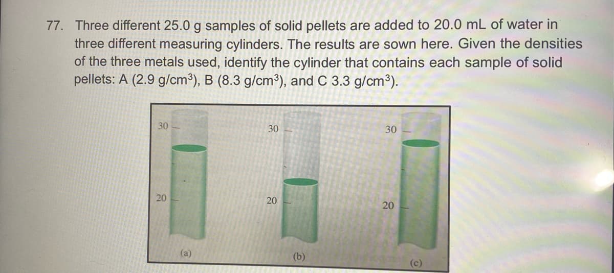 77. Three different 25.0 g samples of solid pellets are added to 20.0 mL of water in
three different measuring cylinders. The results are sown here. Given the densities
of the three metals used, identify the cylinder that contains each sample of solid
pellets: A (2.9 g/cm³), B (8.3 g/cm³), and C 3.3 g/cm³).
30
20
(a)
30
20
(b)
30
20
(c)