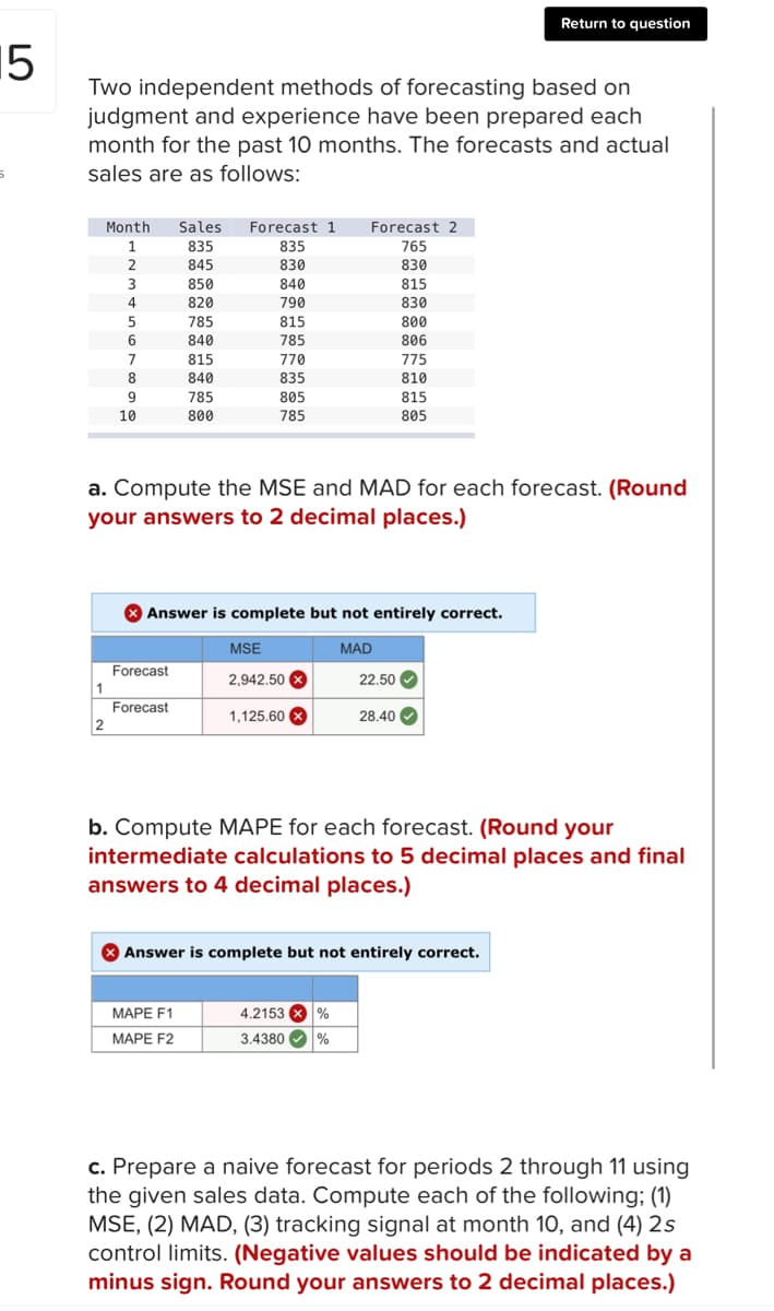 15
5
Two independent methods of forecasting based on
judgment and experience have been prepared each
month for the past 10 months. The forecasts and actual
sales are as follows:
1
Month Sales Forecast 1
835
845
2
1
2
3
4
5
6
7
8
9
10
Forecast
850
820
785
840
815
840
785
800
Forecast
835
830
840
790
815
785
770
835
a. Compute the MSE and MAD for each forecast. (Round
your answers to 2 decimal places.)
MSE
MAPE F1
MAPE F2
805
785
Answer is complete but not entirely correct.
MAD
2,942.50 x
Forecast 2
765
830
1,125.60 x
815
830
800
806
775
810
815
805
4.2153 X %
3.4380 %
22.50✔
Return to question
28.40✔
b. Compute MAPE for each forecast. (Round your
intermediate calculations to 5 decimal places and final
answers to 4 decimal places.)
> Answer is complete but not entirely correct.
c. Prepare a naive forecast for periods 2 through 11 using
the given sales data. Compute each of the following; (1)
MSE, (2) MAD, (3) tracking signal at month 10, and (4) 2s
control limits. (Negative values should be indicated by a
minus sign. Round your answers to 2 decimal places.)