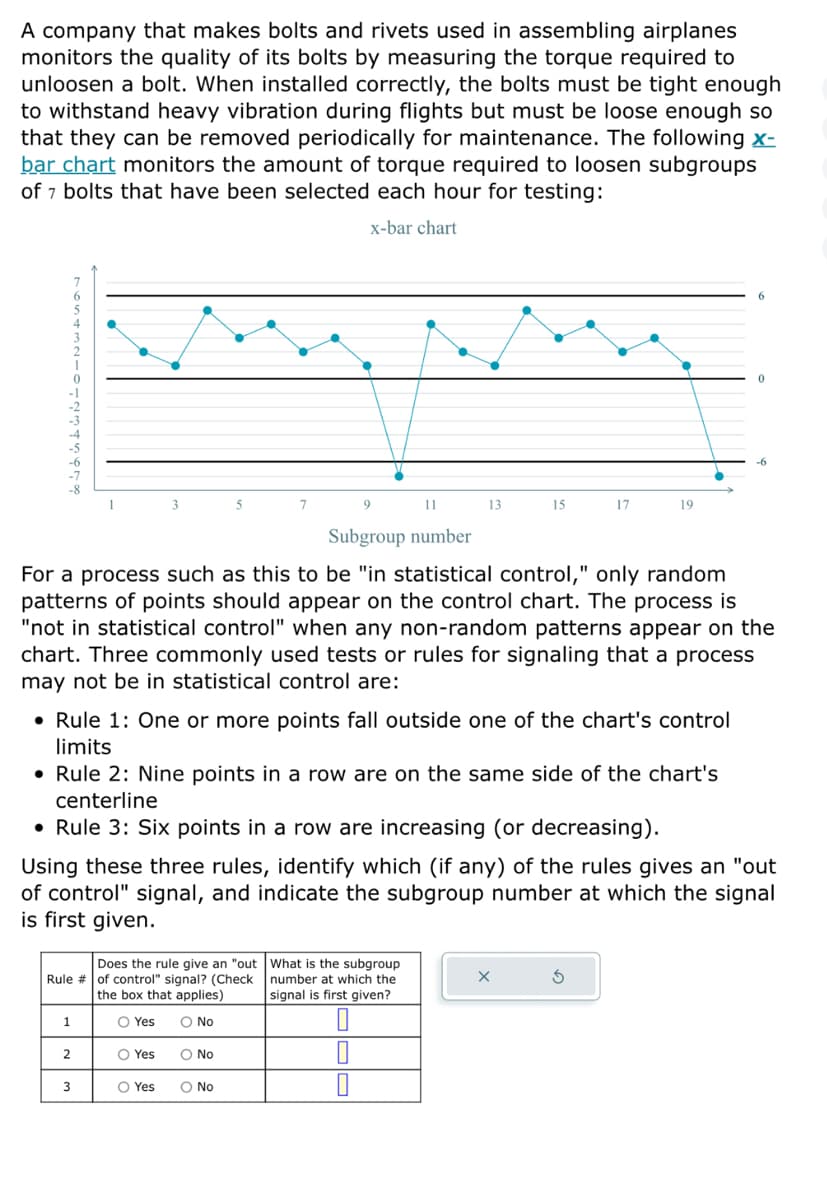 A company that makes bolts and rivets used in assembling airplanes
monitors the quality of its bolts by measuring the torque required to
unloosen a bolt. When installed correctly, the bolts must be tight enough
to withstand heavy vibration during flights but must be loose enough so
that they can be removed periodically for maintenance. The following x-
bar chart monitors the amount of torque required to loosen subgroups
of 7 bolts that have been selected each hour for testing:
x-bar chart
9
11
Subgroup number
For a process such as this to be "in statistical control," only random
patterns of points should appear on the control chart. The process is
"not in statistical control" when any non-random patterns appear on the
chart. Three commonly used tests or rules for signaling that a process
may not be in statistical control are:
Does the rule give an "out
Rule # of control" signal? (Check
the box that applies)
O Yes
O No
1
• Rule 1: One or more points fall outside one of the chart's control
limits
2
• Rule 2: Nine points in a row are on the same side of the chart's
centerline
• Rule 3: Six points in a row are increasing (or decreasing).
3
7
O Yes
Using these three rules, identify which (if any) of the rules gives an "out
of control" signal, and indicate the subgroup number at which the signal
is first given.
O Yes
13
O No
15
O No
17
19
What is the subgroup
number at which the
signal is first given?
0
0
-6