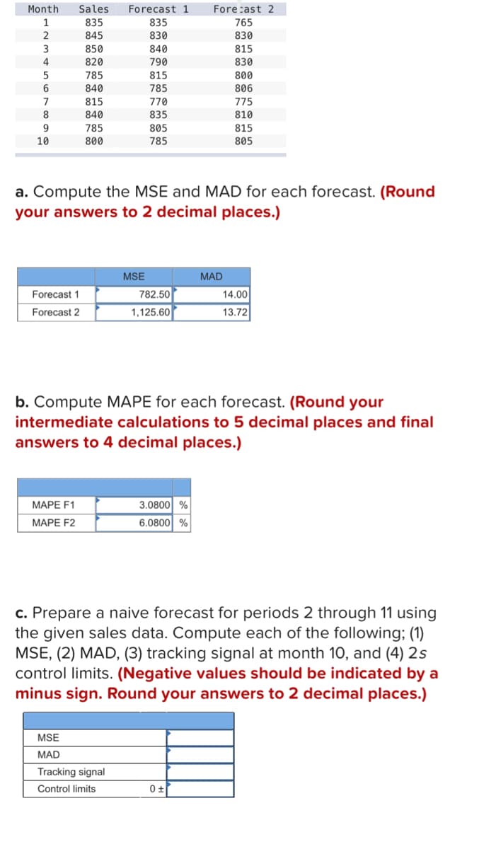 Month
1
2
3
4
5
6
7
8
9
10
Sales
835
845
850
820
785
840
815
840
785
800
Forecast 1
Forecast 2
MAPE F1
MAPE F2
a. Compute the MSE and MAD for each forecast. (Round
your answers to 2 decimal places.)
Forecast 1
835
830
840
790
815
785
770
835
805
785
MSE
MAD
MSE
Tracking signal
Control limits
782.50
1,125.60
Forecast 2
765
830
815
830
b. Compute MAPE for each forecast. (Round your
intermediate calculations to 5 decimal places and final
answers to 4 decimal places.)
3.0800 %
6.0800 %
800
806
775
810
815
805
MAD
0 +
c. Prepare a naive forecast for periods 2 through 11 using
the given sales data. Compute each of the following; (1)
MSE, (2) MAD, (3) tracking signal at month 10, and (4) 2s
control limits. (Negative values should be indicated by a
minus sign. Round your answers to 2 decimal places.)
14.00
13.72