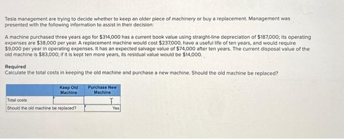 Tesla management are trying to decide whether to keep an older piece of machinery or buy a replacement. Management was
presented with the following information to assist in their decision:
A machine purchased three years ago for $314,000 has a current book value using straight-line depreciation of $187,000; its operating
expenses are $38,000 per year. A replacement machine would cost $237,000, have a useful life of ten years, and would require
$9,000 per year in operating expenses. It has an expected salvage value of $74,000 after ten years. The current disposal value of the
old machine is $83,000; if it is kept ten more years, its residual value would be $14,000.
Required
Calculate the total costs in keeping the old machine and purchase a new machine. Should the old machine be replaced?
Keep Old
Machine
Total costs
Should the old machine be replaced?
Purchase New
Machine
I
Yes