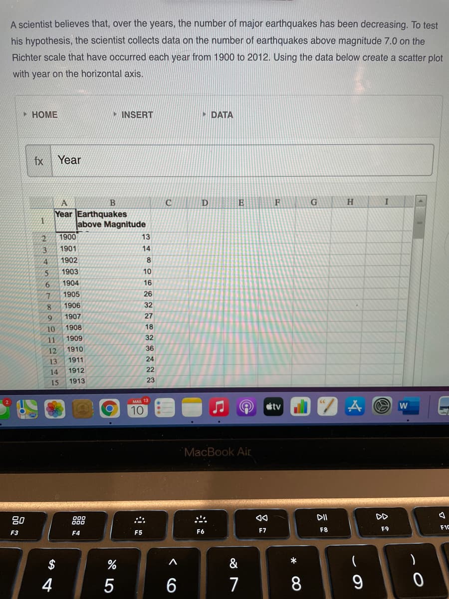 A scientist believes that, over the years, the number of major earthquakes has been decreasing. To test
his hypothesis, the scientist collects data on the number of earthquakes above magnitude 7.0 on the
Richter scale that have occurred each year from 1900 to 2012. Using the data below create a scatter plot
with year on the horizontal axis.
• HOME
- INSERT
► DATA
fx
Year
A
B
F
H
Year Earthquakes
above Magnitude
1900
13
3.
1901
14
4.
1902
8
1903
10
1904
16
1905
26
8.
1906
32
1907
27
10
1908
18
11
1909
32
12
1910
36
13
1911
24
14
1912
22
15
1913
23
MAR 13
étv
10
MacBook Air
DD
80
888
F7
F8
F9
F1C
F3
F4
F5
F6
$
*
一
4
6
7
8
9
云
吕
