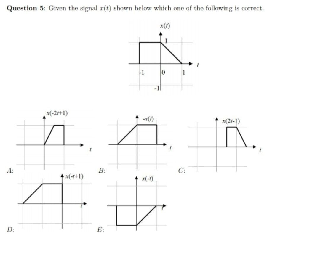 Question 5: Given the signal r(t) shown below which one of the following is correct.
x(1)
-1
1
x(-2r+1)
-x(1)
x(2t-1)
A:
B:
C:
x(-1+1)
x(-1)
D:
E:
