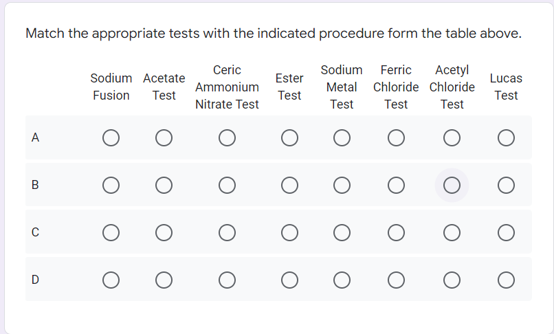 Match the appropriate tests with the indicated procedure form the table above.
Ceric
Sodium Ferric
Acetyl
Sodium Acetate
Ester
Lucas
Ammonium
Metal Chloride Chloride
Fusion
Test
Test
Test
Nitrate Test
Test
Test
Test
A
