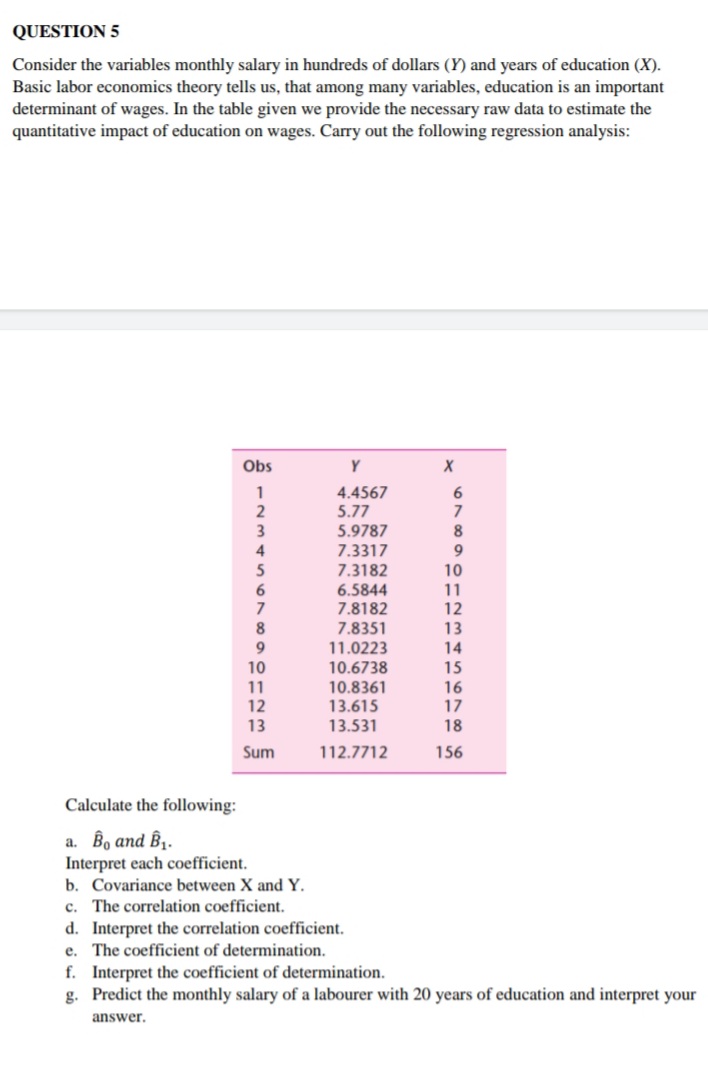 QUESTION 5
Consider the variables monthly salary in hundreds of dollars (Y) and years of education (X).
Basic labor economics theory tells us, that among many variables, education is an important
determinant of wages. In the table given we provide the necessary raw data to estimate the
quantitative impact of education on wages. Carry out the following regression analysis:
Obs
Y
1
4.4567
5.77
6
7
5.9787
7.3317
3
8.
4
5
7.3182
6.
7
10
11
12
6.5844
7.8182
7.8351
13
9
11.0223
14
10.6738
10.8361
13.615
10
15
11
16
12
17
13
13.531
18
Sum
112.7712
156
Calculate the following:
а. Во аnd B.
Interpret each coefficient.
b. Covariance between X and Y.
c. The correlation coefficient.
d. Interpret the correlation coefficient.
e. The coefficient of determination.
f. Interpret the coefficient of determination.
g. Predict the monthly salary of a labourer with 20 years of education and interpret your
answer.
