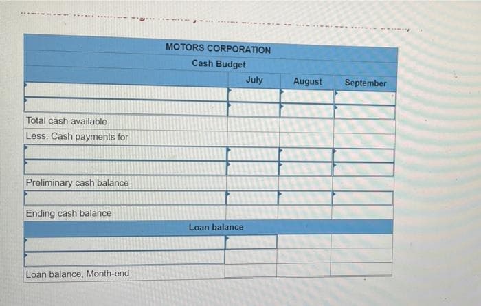 MOTORS CORPORATION
Cash Budget
July
August
September
Total cash available
Less: Cash payments for
Preliminary cash balance
Ending cash balance
Loan balance
Loan balance, Month-end
