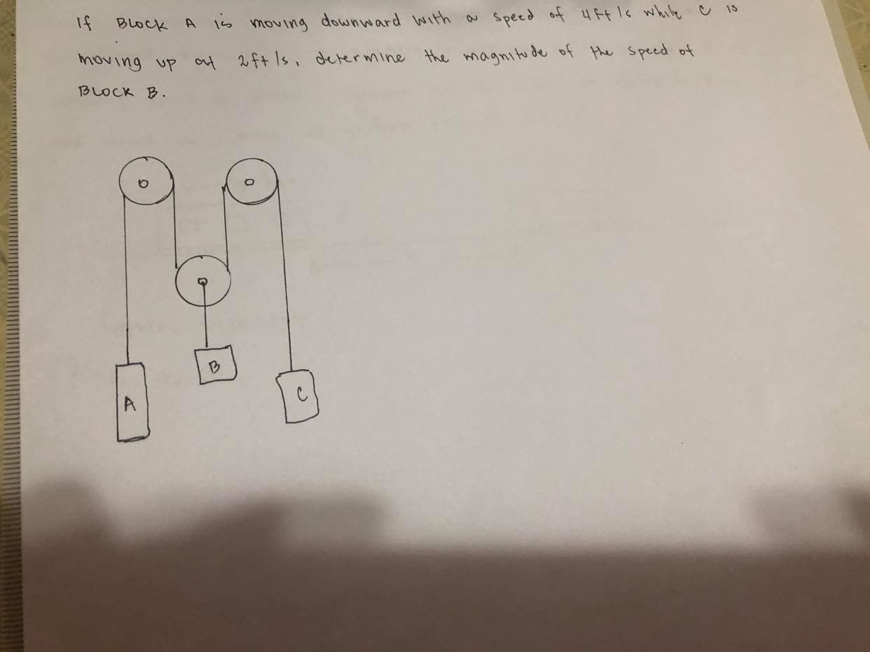 If Block
A 15 moving downward with
a Speed of 4ft Is while C IS
moving up at
2 ft Is, determine the magnitu de of the Speed of
BLOCK B.
B
