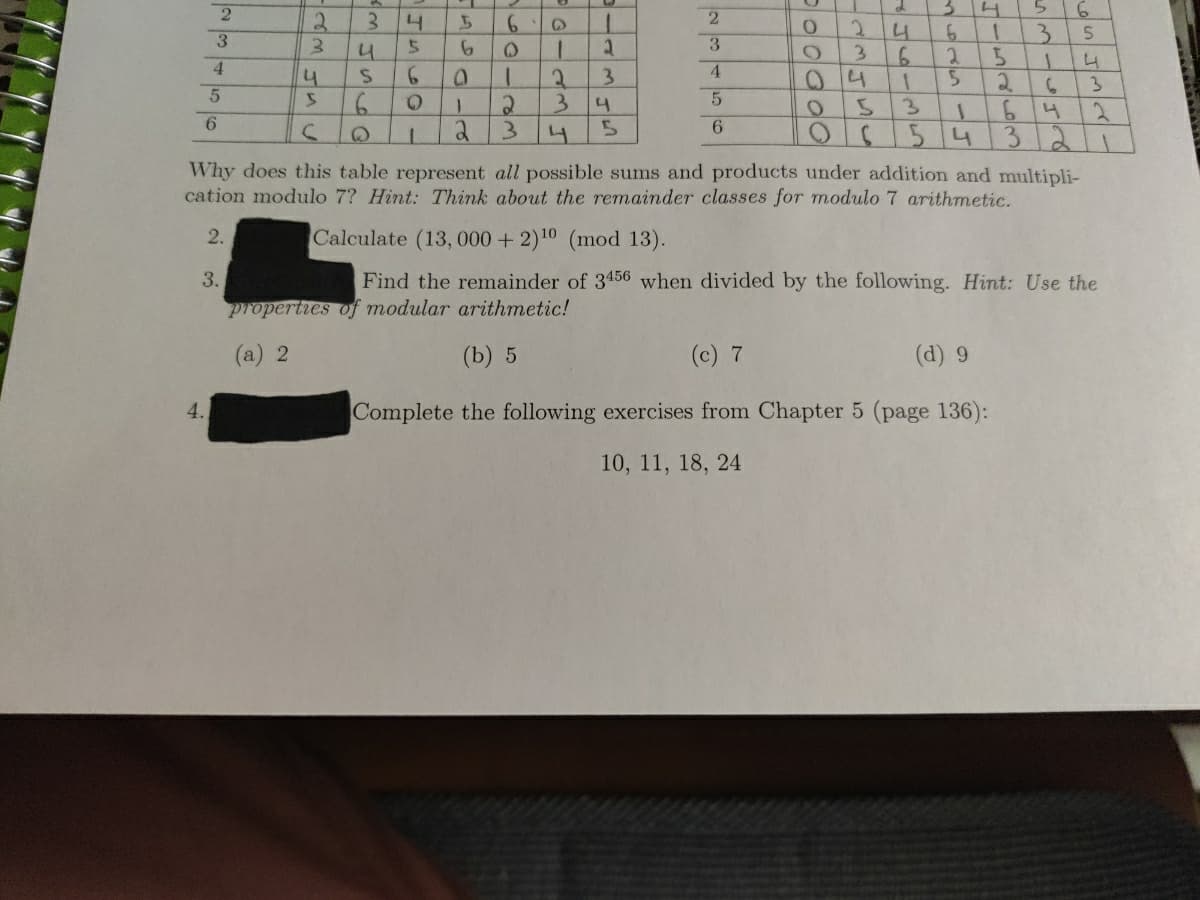 9.
3.
2.
3.
4
2.
4.
3.
3.
4
3.
2.
4.
4
3.
4
2.
3.
3.
1.
3.
2.
3
2.
312
Why does this table represent all possible sums and products under addition and multipli-
6.
54
cation modulo 7? Hint: Think about the remainder classes for modulo 7 arithmetic.
2.
Calculate (13, 000 + 2)10 (mod 13).
3.
Find the remainder of 3456 when divided by the following. Hint: Use the
properties of modular arithmetic!
(a) 2
(b) 5
(c) 7
(d) 9
4.
Complete the following exercises from Chapter 5 (page 136):
10, 11, 18, 24
