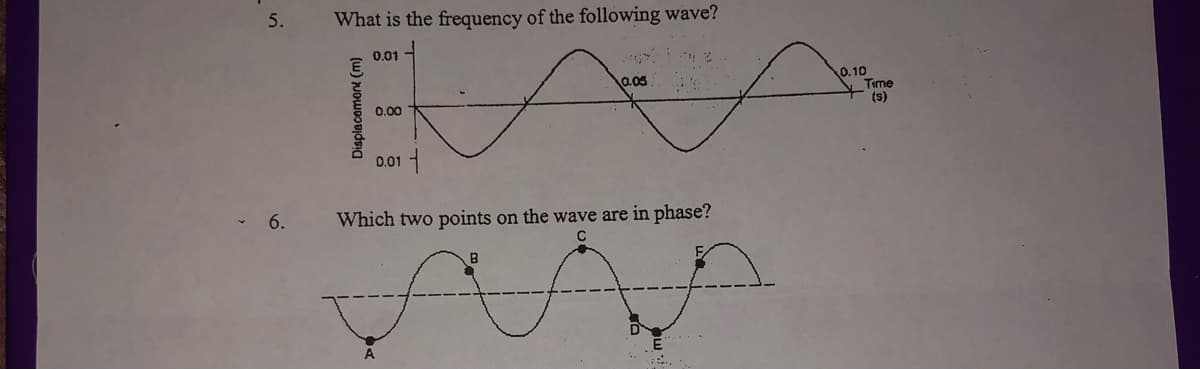 5.
6.
What is the frequency of the following wave?
0.01
0.05
0.00
0.01
Which two points on the wave are in phase?
C
A
Displacement (m)
0.10
Time
(s)