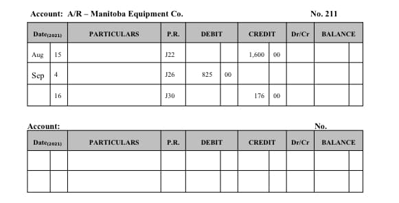 Account: A/R – Manitoba Equipment Co.
No. 211
Dater2021)
PARTICULARS
P.R.
DEBIT
CREDIT
Dr/Cr
BALANCE
Aug
15
J22
1,600
00
Sep |4
J26
825
00
16
Ј30
176
00
Асcount:
No.
Date2021)
PARTICULARS
P.R.
DEBIT
CREDIT
Dr/Cr
BALANCE
