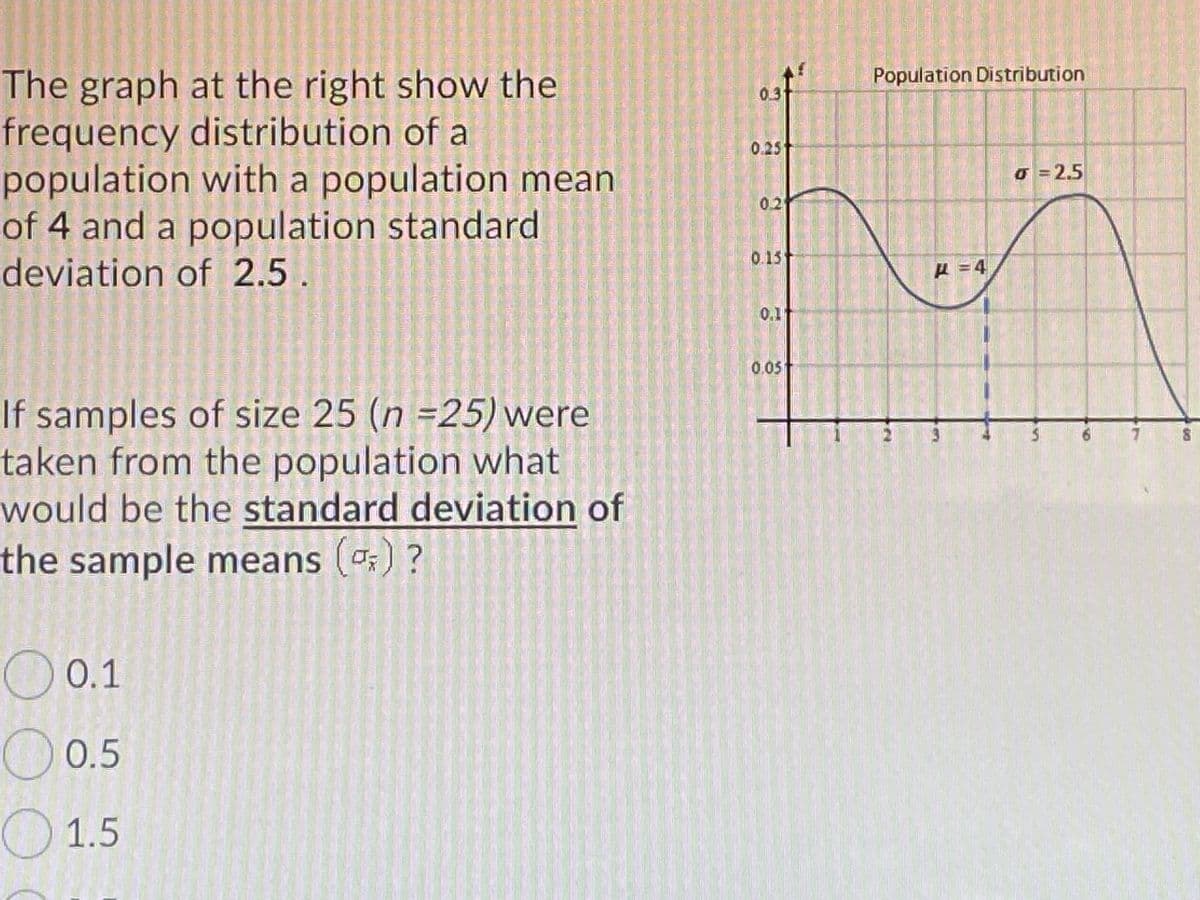 Population Distribution
The graph at the right show the
frequency distribution of a
population with a population mean
of 4 and a population standard
deviation of 2.5.
03
0.25
o = 2.5
02
0.15
0.1
0.05
If samples of size 25 (n =25) were
taken from the population what
would be the standard deviation of
the sample means (:) ?
O 0.1
O 0.5
O1.5
DO
