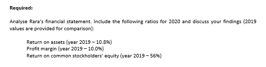 Required:
Analyse Rara's financial statement. Include the following ratios for 2020 and discuss your findings (2019
values are provided for comparison):
Return on assets (year 2019 - 10.8%)
Profit margin (year 2019 - 10.0%)
Return on common stockholders' equity (year 2019 - 56%)
