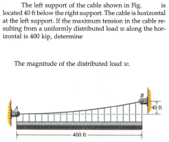 is
The left support of the cable shown in Fig.
located 40 ft below the right support. The cable is horizontal
at the left support. If the maximum tension in the cable re-
sulting from a uniformly distributed load w along the hor-
izontal is 400 kip, determine
The magnitude of the distributed load w.
40 n
400 ft
