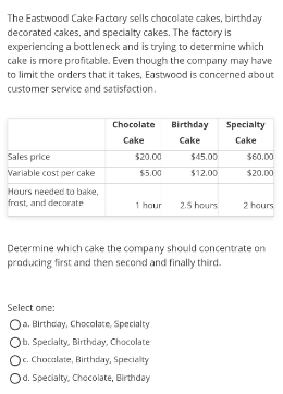 The Eastwood Cake Factory sells chocolate cakes, birthday
decorated cakes, and specialty cakes. The factory is
experiencing a bottleneck and is trying to determine which
cake is more profitable. Even though the company may have
to limit the orders that it takes, Eastwood is concerned about
customer service and satisfaction.
Chocolate
Birthday
Specialty
Cake
Cake
Cake
Sales price
$20.00
$45.00
SE0.00
Variable cost per cake
$5.00
$12.00
$20.00
Hours needed to bake,
frast, and decorate
1 hour
2.5 hours
2 haurs
Determine which cake the company should concentrate on
producing first and then second and finally third.
Select one:
a. Birthcay, Chocolate, Specialty
Ob. Specialty, Birthday, Chacolate
c. Chocalate, Birthday, Specialty
Od. Specialty, Chocolate, Birthday
