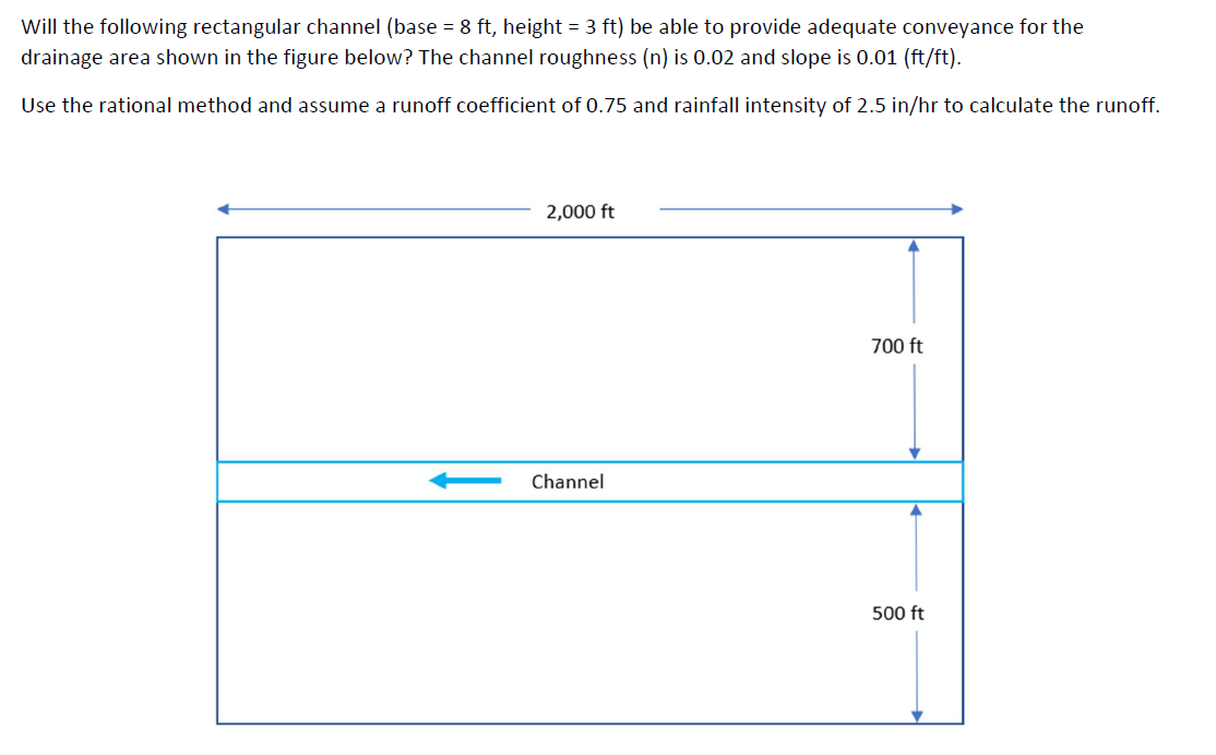 Will the following rectangular channel (base = 8 ft, height = 3 ft) be able to provide adequate conveyance for the
drainage area shown in the figure below? The channel roughness (n) is 0.02 and slope is 0.01 (ft/ft).
Use the rational method and assume a runoff coefficient of 0.75 and rainfall intensity of 2.5 in/hr to calculate the runoff.
2,000 ft
700 ft
Channel
500 ft
