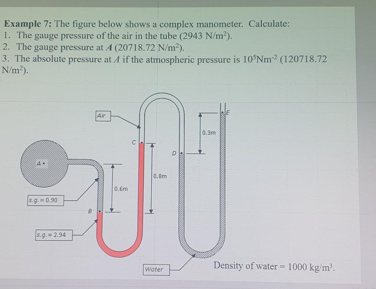 Example 7: The figure below shows a complex manometer. Calculate:
1. The gauge pressure of the air in the tube (2943 N/m²).
2. The gauge pressure at A (20718.72 N/m²).
3. The absolute pressure at A if the atmospheric pressure is 105Nm2 (120718.72
N/m²).
s.g.= 0.90
S.g.= 2.94
B
Air
0.6m
0.3m
D
FU
0.8m
Water
Density of water = 1000 kg/m³.