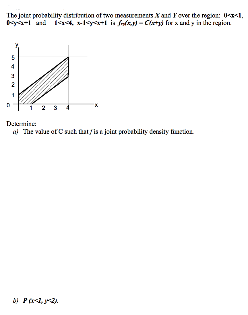 The joint probability distribution of two measurements X and Y over the region: 0<x<1,
0<y<x+1 and
1<x<4, x-1<y<x+1 is fxy(x,y) = C(x+y) for x and y in the region.
У.
5
4
3
2
1
X.
1 2 3
4
Determine:
a) The value of C such that f is a joint probability density function.
b) Р (x<1, у<2).
