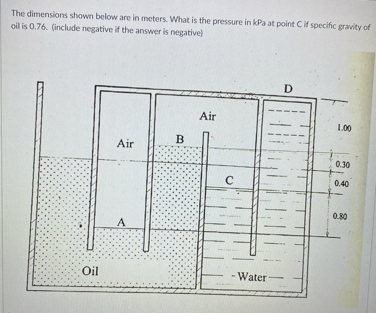 The dimensions shown below are in meters. What is the pressure in kPa at point C if specific gravity of
oil is 0.76. (include negative if the answer is negative)
Oil
Air
A
B
Air
C
- Water
D
1.00
0.30
0.40
0.80