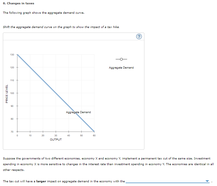 6. Changes in taxes
The following graph shows the aggregate demand curve.
Shift the aggregate demand curve on the graph to show the impact of a tax hike.
PRICE LEVEL
130
120
110
100
90
80
70
0
10
20
30
OUTPUT
Aggregate Demand
40
50
60
Aggregate Demand
Suppose the governments of two different economies, economy X and economy Y, implement a permanent tax cut of the same size. Investment
spending in economy X is more sensitive to changes in the interest rate than investment spending in economy Y. The economies are identical in all
other respects.
The tax cut will have a larger impact on aggregate demand in the economy with the