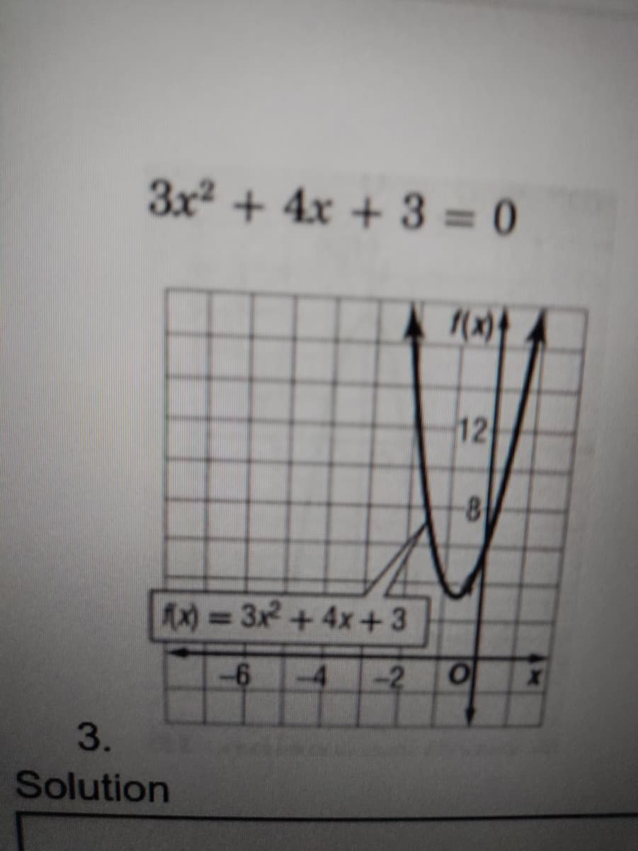 3x + 4x + 3 = 0
%3D
12
8
Ax) =3x+4x+3
-6
-4
-2
3.
Solution
