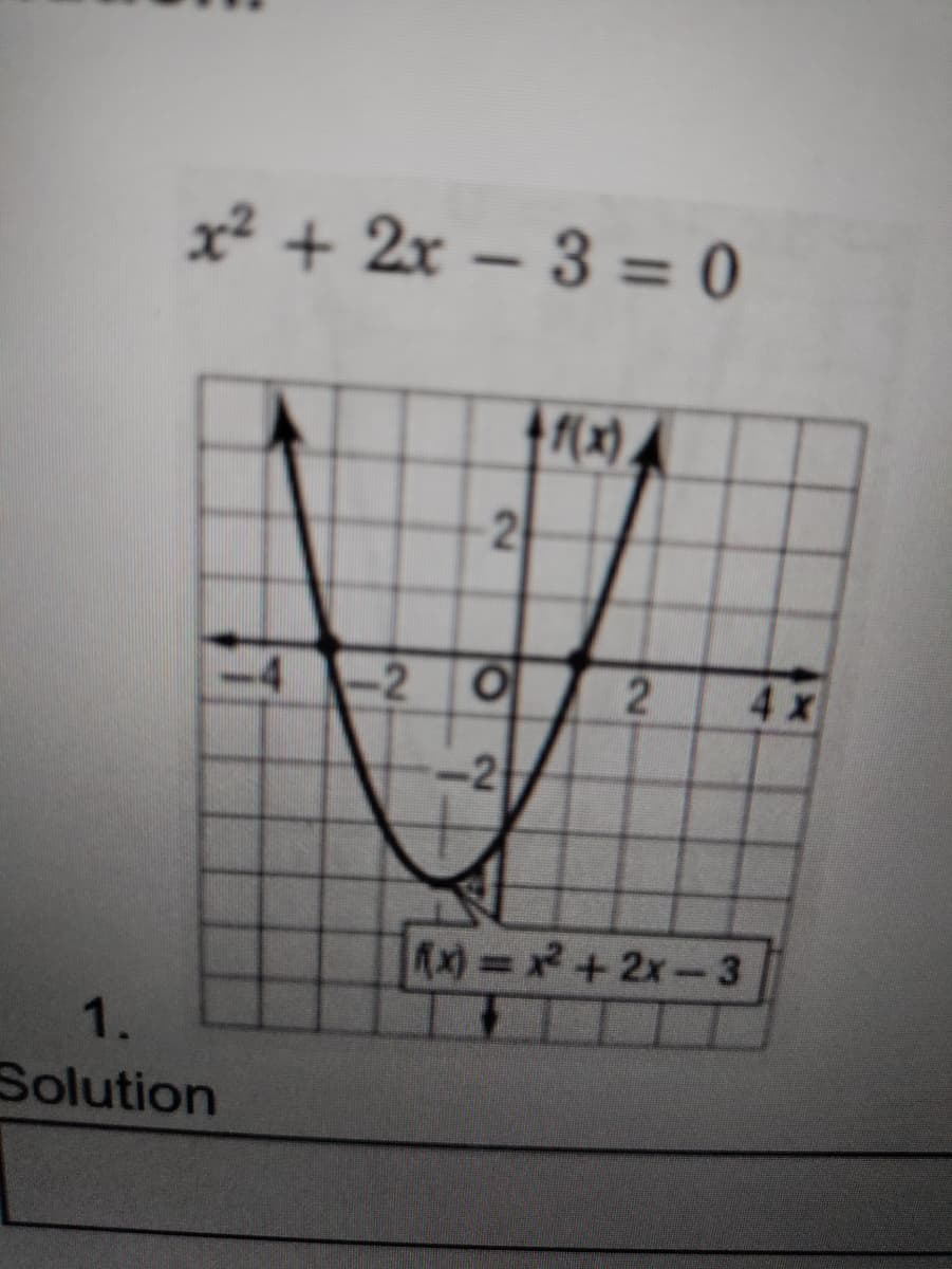 x² + 2x – 3 = 0
(x) A
4-20
4 x
Ax)=x+2x-3
1.
Solution
2.
2)
2.
