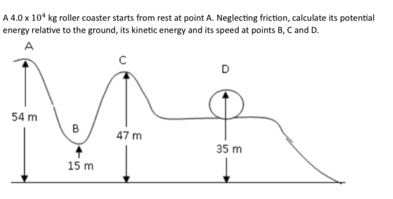 A 4.0 x 104 kg roller coaster starts from rest at point A. Neglecting friction, calculate its potential
energy relative to the ground, its kinetic energy and its speed at points B, C and D.
A
54 m
B
15 m
с
47 m
D
35 m