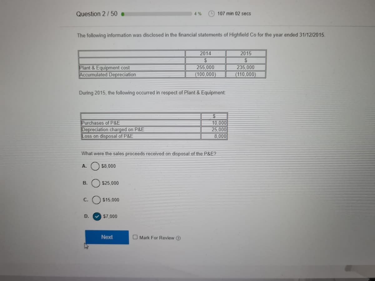 Question 2/50
4%
107 min 02 secs
The following information was disclosed in the financial statements of Highfield Co for the year ended 31/12/2015.
2014
2015
2$
Plant & Equipment cost
Accumulated Depreciation
255,000
(100,000)
235,000
(110,000)
During 2015, the following occurred in respect of Plant & Equipment:
Purchases of P&E
Depreciation charged on P&E
Loss on disposal of P&E
10,000
25,000
8,000
What were the sales proceeds received on disposal of the P&E?
А.
$8,000
В.
$25,000
С.
$15,000
D.
$7,000
Next
O Mark For Review
