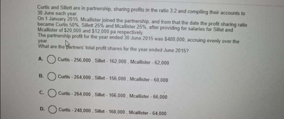 Curtis and Sillett are in partnership, sharing profits in the ratio 3:2 and compiling their accounts to
30 June each year.
On 1 January 2015, Mcallister joined the partnership, and from that the date the profit sharing ratio
became Curtis 50%, Sillett 25% and Mcallister 25%, after providing for salaries for Sillet and
Mcallister of $20,000 and $12,000 pa respectively.
The partnership profit for the year ended 30 June 2015 was $480,000, accruing evenly over the
year.
What are the artners' total profit shares for the year ended June 2015?
А.
Curtis-256,000 , Sillet - 162,000 , Mcallister - 62,000
В.
Curtis -264,000 , Sillet - 156,000 , Mcallister -60,000
С.
Curtis - 264,000 , Sillet - 166,000 , Mcallister - 66,000
D.
Curtis - 248,000 , Sillet - 168,000 , Mcallister - 64,000
