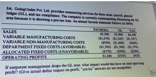 3A. Going Under Pvt. Ltd. provides outsourcing services for three areas: payroll, general
ledger (GL), and tax compliance. The company is currently contemplating eliminating the GL
area because it is showing a pre-tax loss. An annual Income statement follows (in 5000):
SALES
VARIABLE MANUFACTURING COSTS
VARIABLE NON-MANUFACTURING COSTS
DEPARTMENT FIXED COSTS (AVOIDABLE)
ALLOCATED FIXED COSTS (UNAVOIDABLE)
OPERATING PROFITS
PAYROLL
GL
TAX
$4,390
$5,500 $3,900
($1,678) ($1,245) ($1,597)
($599) ($1,400)
($486)
($1,399) ($1,300) ($1,570)
($378) ($500) ($299)
$1,446 ($545) $438
If corporate management drops the GL area, what impact would this have on total operating
profit? (Give actual dollar impact on profit; "yes/no" answers are not acceptable)
PIC