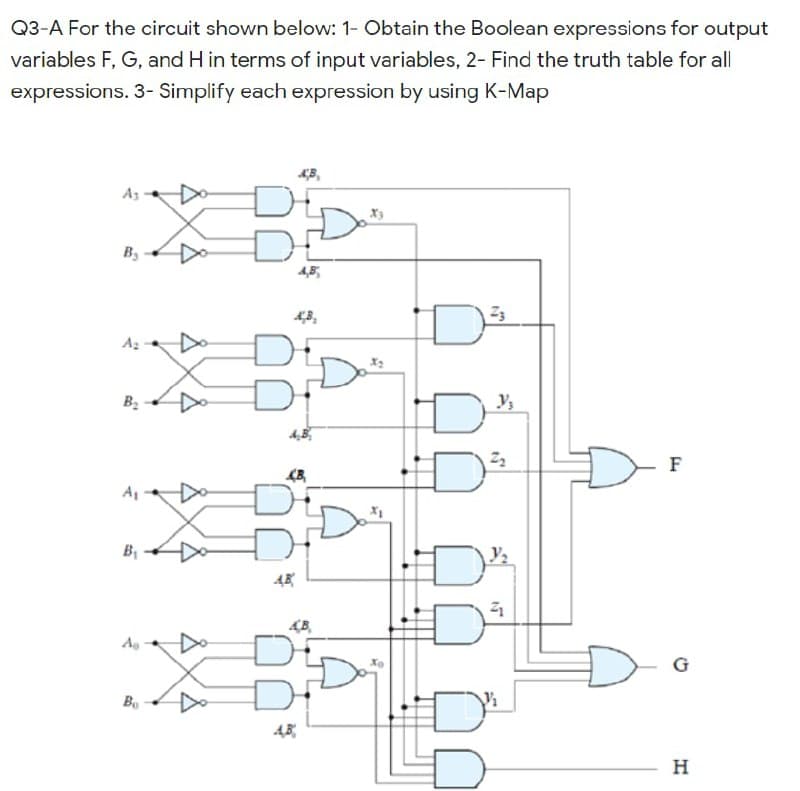 Q3-A For the circuit shown below: 1- Obtain the Boolean expressions for output
variables F, G, and H in terms of input variables, 2- Find the truth table for all
expressions. 3- Simplify each expression by using K-Map
A3
B,
Do
4,5
23
Az
Do
4,5
F
(B,
B
4B,
Do
Bo
45
H
