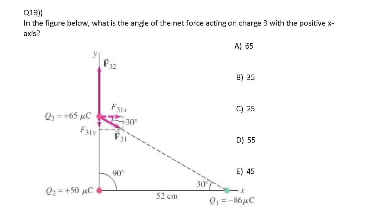 Q19))
In the figure below, what is the angle of the net force acting on charge 3 with the positive x-
axis?
A) 65
F32
B) 35
F31x
C) 25
Q3 = +65 µC
-30°
F3ty
D) 55
90°
E) 45
30
Q2 = +50 µC
52 cm
Q =-86µC
%3D
