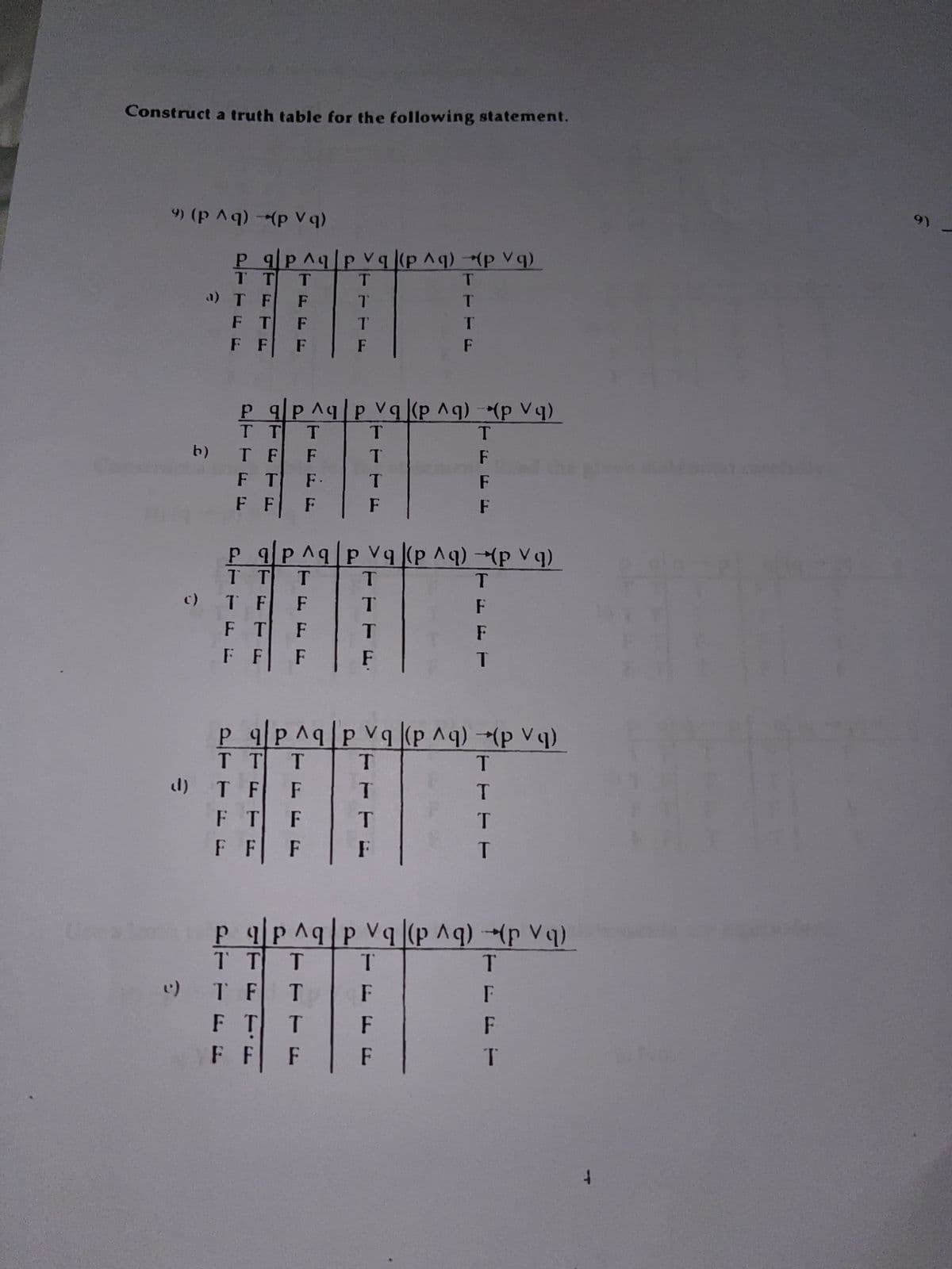 **Construct a Truth Table for the Following Statement:**

ψ) \((p \land q) \to \neg(p \lor q)\)

### Truth Table Analysis

#### a)

| p   | q   | \(p \land q\) | \(p \lor q\) | \((p \land q) \to (p \lor q)\) |
|-----|-----|---------------|--------------|-------------------------------|
| T   | T   | T             | T            | T                             |
| T   | F   | F             | T            | T                             |
| F   | T   | F             | T            | T                             |
| F   | F   | F             | F            | T                             |

#### b)

| p   | q   | \(p \land q\) | \(p \lor q\) | \((p \land q) \to \neg(p \lor q)\) |
|-----|-----|---------------|--------------|-----------------------------------|
| T   | T   | T             | T            | F                                 |
| T   | F   | F             | T            | T                                 |
| F   | T   | F             | T            | T                                 |
| F   | F   | F             | F            | T                                 |

#### c)

| p   | q   | \(p \land q\) | \(p \lor q\) | \((p \land q) \to \neg(p \lor q)\) |
|-----|-----|---------------|--------------|-----------------------------------|
| T   | T   | T             | T            | F                                 |
| T   | F   | F             | T            | T                                 |
| F   | T   | F             | T            | T                                 |
| F   | F   | F             | F            | T                                 |

#### d)

| p   | q   | \(p \land q\) | \(p \lor q\) | \((p \land q) \to \neg(p \lor q)\) |
|-----|-----|---------------|--------------|-----------------------------------|
| T   | T   | T             | T            | F                                 |
| T   | F   | F             | T            | T                                 |
| F   | T   | F             | T            | T                                 |
| F