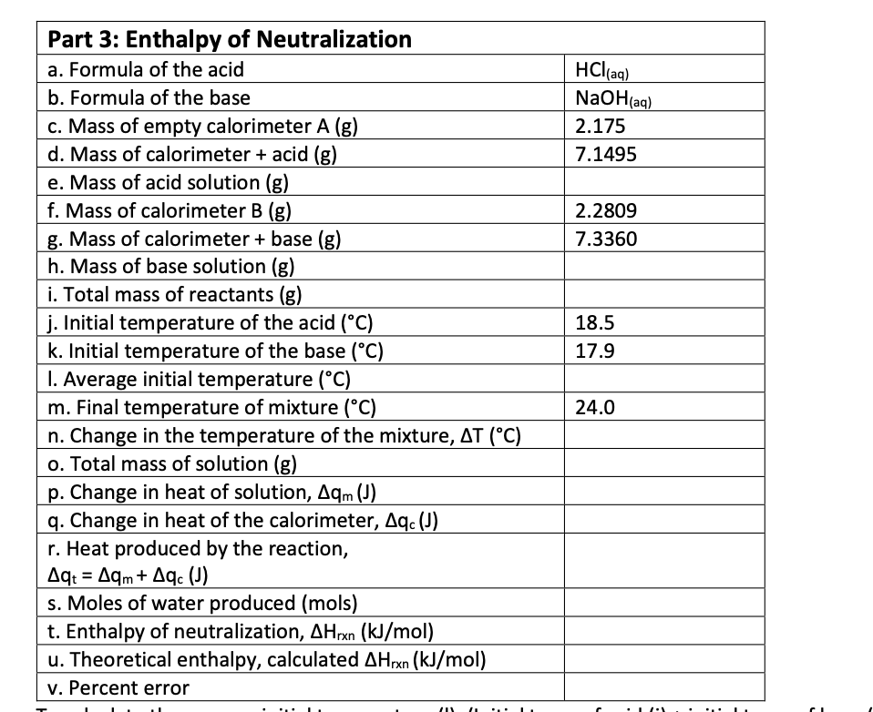 Part 3: Enthalpy of Neutralization
HCl(aq)
NaOH(aq)
a. Formula of the acid
b. Formula of the base
c. Mass of empty calorimeter A (g)
2.175
d. Mass of calorimeter + acid (g)
e. Mass of acid solution (g)
f. Mass of calorimeter B (g)
7.1495
2.2809
g. Mass of calorimeter + base (g)
h. Mass of base solution (g)
i. Total mass of reactants (g)
7.3360
j. Initial temperature of the acid (°C)
k. Initial temperature of the base (°C)
18.5
17.9
I. Average initial temperature (°C)
m. Final temperature of mixture (°C)
n. Change in the temperature of the mixture, AT (°C)
o. Total mass of solution (g)
p. Change in heat of solution, Aqm (J)
q. Change in heat of the calorimeter, Aq. (J)
r. Heat produced by the reaction,
Aq: = Aqm+ Aqc (J)
s. Moles of water produced (mols)
t. Enthalpy of neutralization, AHrxn (kJ/mol)
u. Theoretical enthalpy, calculated AHrxn (kJ/mol)
v. Percent error
24.0
