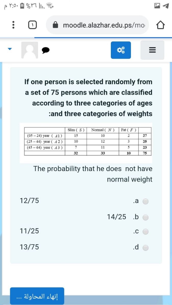 moodle.alazhar.edu.ps/mo O
If one person is selected randomly from
a set of 75 persons which are classified
according to three categories of ages
:and three categories of weights
Slim ( S)
Normal ( N )
Fat ( F )
(05 – 24) year ( A1)
(25 – 44) year ( A 2)
(45 – 64) year ( 43 )
15
10
27
10
12
3
25
11
5
23
32
33
10
75
The probability that he does not have
normal weight
12/75
.a
14/25 .b
11/25
.C
13/75
.d
إنهاء المحاولة .
...
II
