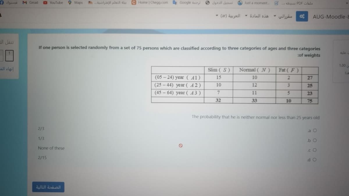 f daintga M Gmail
O YouTube
O Maps
بيلة التعلم الإغتراضية.
C Home | Chegg.com Google dazy
O Just a moment..
A abuu PDF lale
هذه المادة - العربية )ar( -
مقر راتي -
AUG-Moodle-8
تنقل الت
If one person is selected randomly from a set of 75 persons which are classified according to three categories of ages and three categories
aule
of weights
1.00
ll elai
Slim ( S)
Normal ( N )
Fat ( F)
Lia
(05 – 24) year ( A1)
(25 - 44) year ( A2)
(45 - 64) year ( A3)
15
10
27
10
12
3
25
7
11
5.
23
32
33
10
75
The probability that he is neither normal nor less than 25 years old
2/3
a O
1/3
None of these
.c O
2/15
d O
الصفحة التالية
