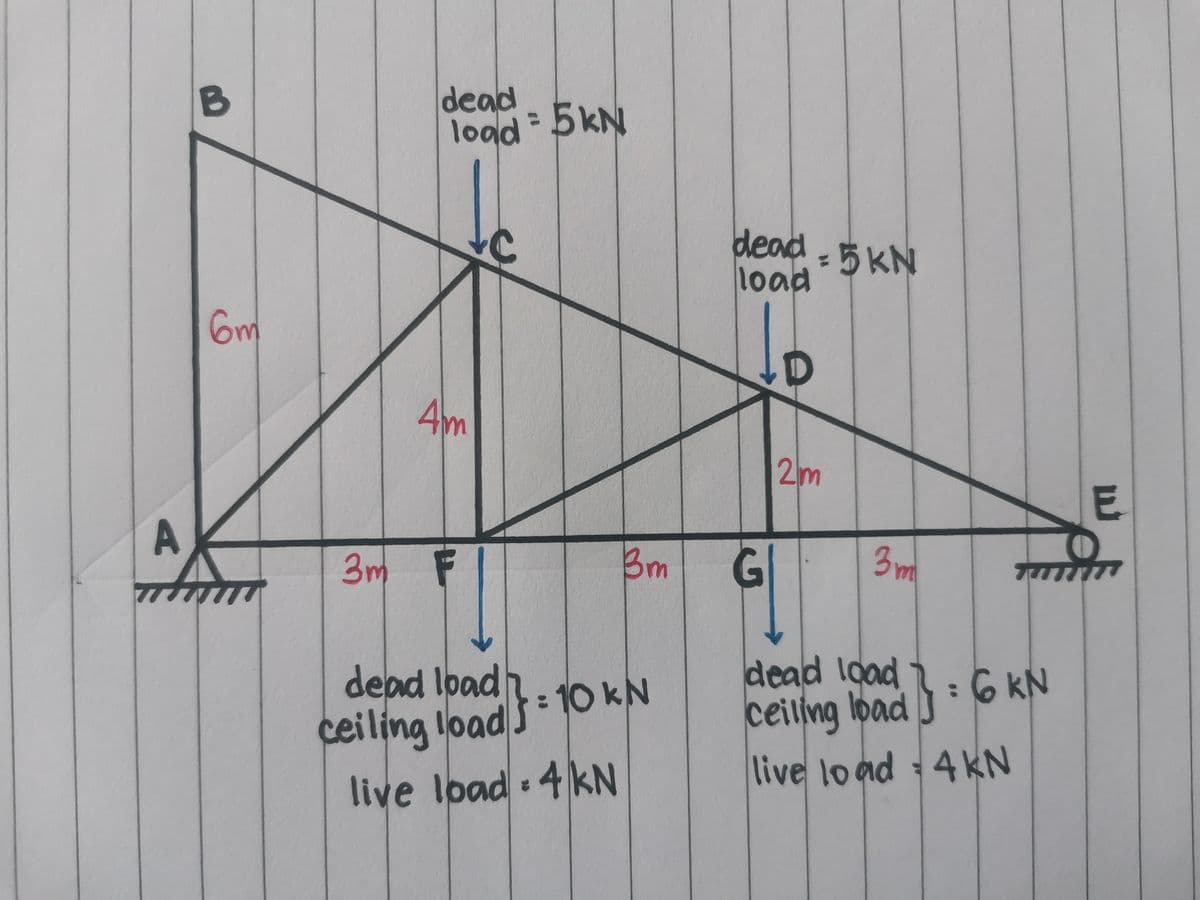 dead
load 5kN
dead 5KN
load
6m
4m
2m
3m F
Bm
G
dead load
ceiling load
live lo ad :4 kN
6 KN
ceiling load: 10KN
live load 4 kN
