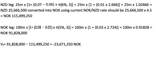 NZD leg: 25m x [1+ (0.07 -0.06 ) x a( 6%, 3)] = 25m x [1 + (0.01 x 2.666)] = 25m x 1.02666 =
NZD 25,666,500 converted into NOK using current NOK/NZD rate should be 25,666,500 x 4.5
= NOK 115,499,250
NOK leg: 100m x [1+ (0.08 -0.05) x a(5%, 3)] = 100m x [1 + (0.03 x 2.724)] = 100m x 0.91828 =
NOK 91,828,000
V=91,828,000-115,499,250 = -23,671,250 NOK