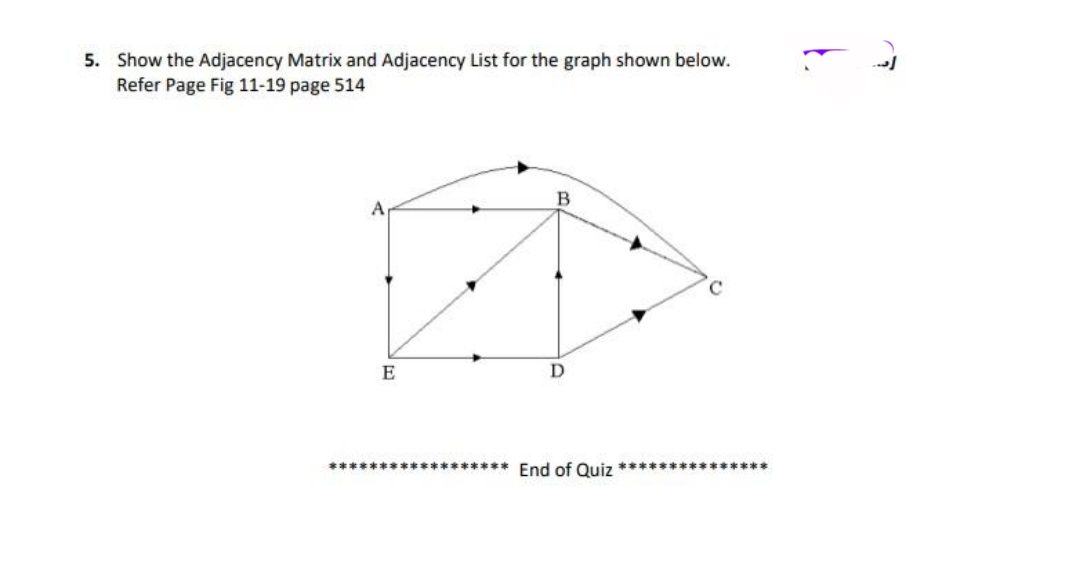 5. Show the Adjacency Matrix and Adjacency List for the graph shown below.
Refer Page Fig 11-19 page 514
B
D
D
E
C
**************** End of Quiz ***************