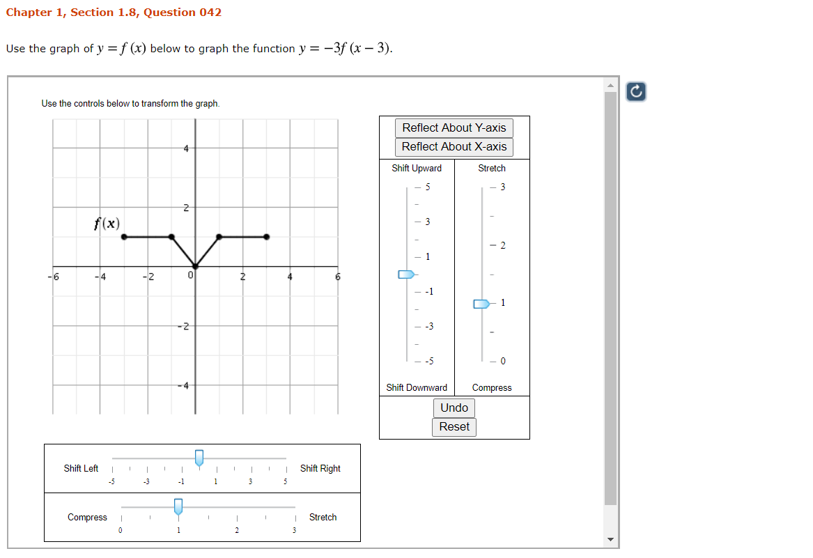 Use the graph of y = f (x) below to graph the function y = -3f (x – 3).
